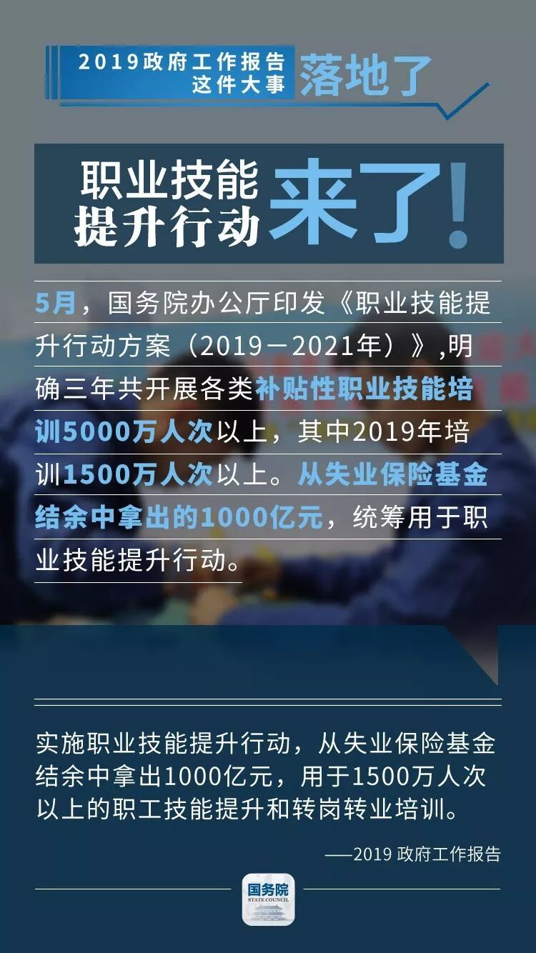 年中小结！2019政府工作报告里的这几件民生大事，已安排！