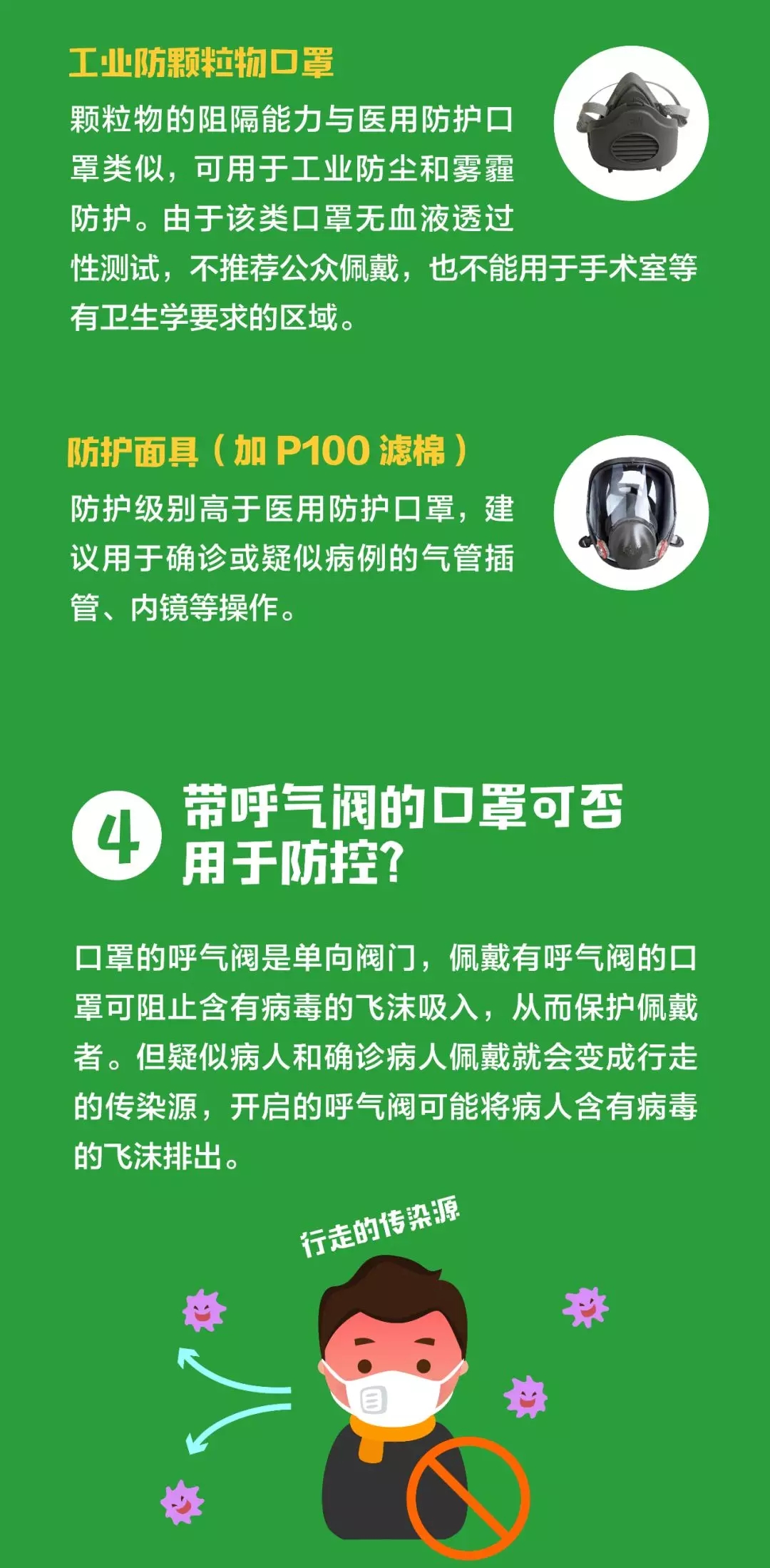 中国疾控中心提示 口罩使用 口罩篇