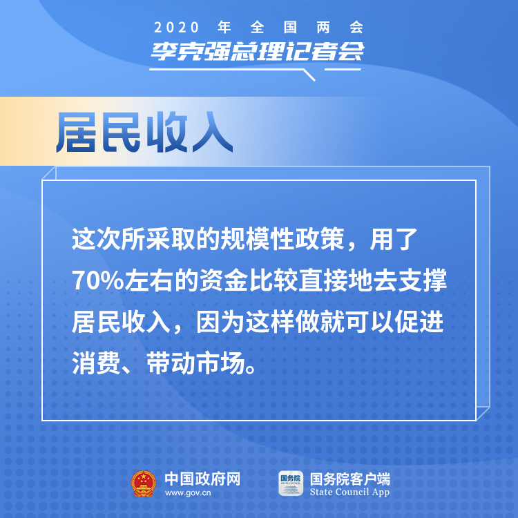 与你有关！总理记者会上有这些民生好消息！